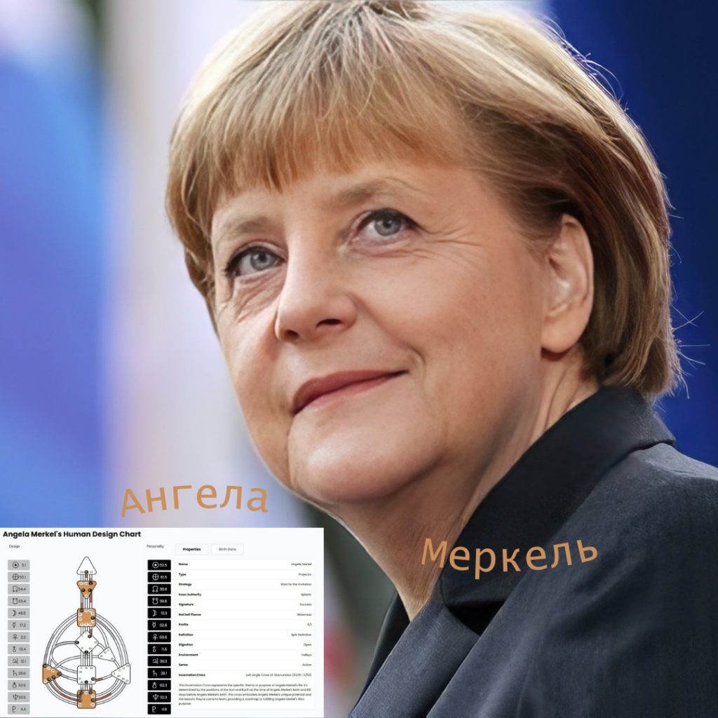 Ангела Меркель