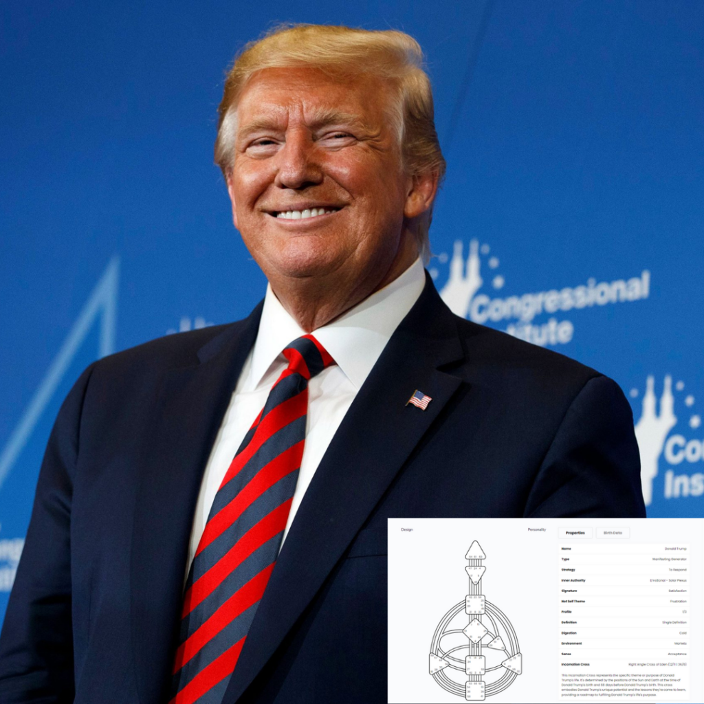 Дональд Трамп