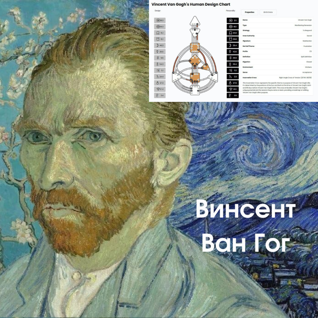 Винсент Ван Гог