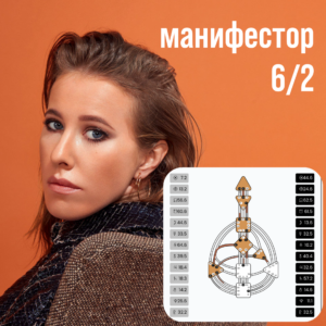 Как отклик влияет на вашу карьеру и качество жизни: секреты Дизайна Человека для успешного