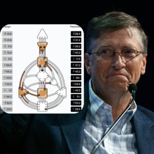 Виктор Цой: Всегда актуальный и всегда рядом. Бодиграф через Призму Биографии. Дизайн Человека