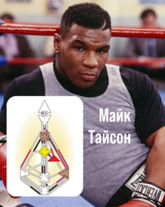 Как понять генетические типы в Дизайне Человека: стратегии для Генераторов, Проекторов и Манифесторов