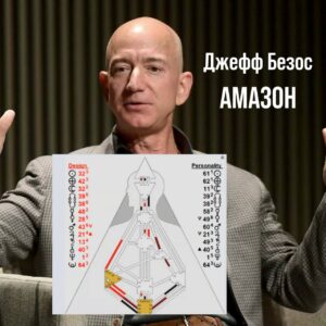 Система PHS. Первичная система здоровья