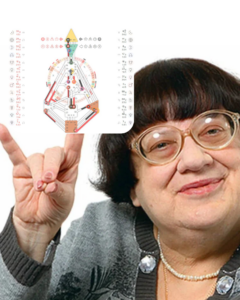 Тренды Дизайна Человека в 2025 году: Новые технологии и подходы к обучению типов для успешного будущего