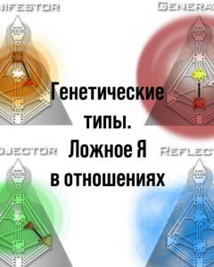 Корневой центр. Полное описание