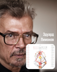 Профиль 4. Оппортунист. Воспитание детей