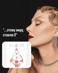 Генри Форд. Бодиграф