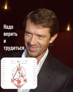 Совместимость в Дизайне Человека