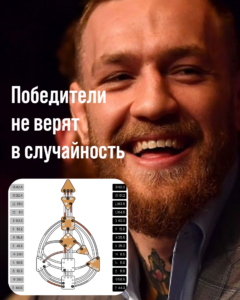 Трансперсональные и Личные Профили: Искусство Взаимодействия в Отношениях