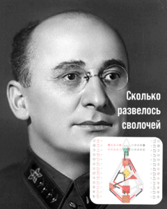 Кэмерон Диаз. Разбор бодиграфа