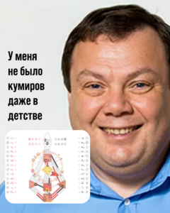 Ксения Собчак. Бодиграф Дизайна Человека