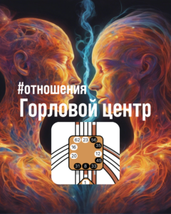 2 Линия. Отшельник. Полное описание базового архетипа. Дизайн Человека