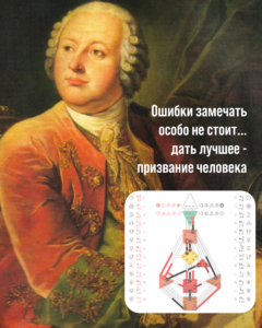 2 Линия. Отшельник. Полное описание базового архетипа. Дизайн Человека