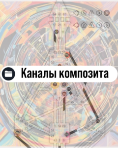 Профиль 4/6 — Оппортунист-Ролевая модель. Полное описание. Базовый архетип в Дизайне Человека