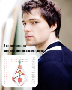 Транзитная погода