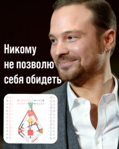 Оксана Акиньшина: Путь Анархиста и Эмоциональные Взлёты. Анализ Бодиграфа. Дизайн Человека