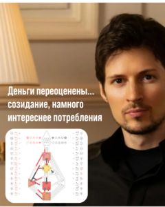 Профиль 1/4 — полное описание. Базовый архетип