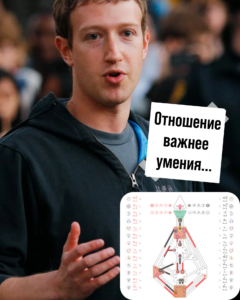 Ребёнок-Манифестор: как воспитать свободного и влиятельного человека