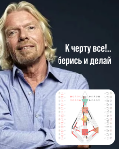 Жизненный путь и творческое наследие Тупака Шакура. Разбор бодиграфа. Дизайн Человека