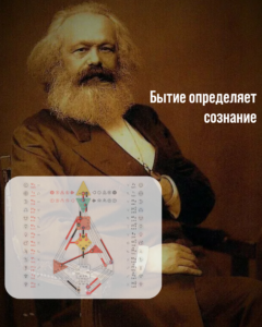 Сильвестр Сталлоне. Разбор бодиграфа. Дизайн Человека