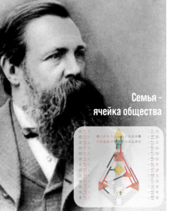 Манифестор. Генетический тип. Базовый архетип в Дизайне Человека