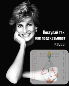 Сакральный центр. Воспитание детей