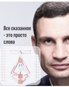 Олег Тиньков: Пульс ритма, эпатаж и предпринимательская дерзость в дизайне человека. Разбор бодиграфа