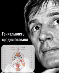 Михаил Ходорковский. Разбор бодиграфа.
