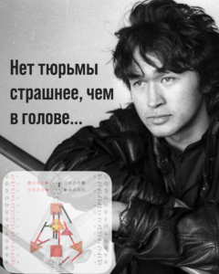 Ольга Бузова: Код Самореализации. Дизайн Человека и Феномен Проявленности в Эпоху Цифры