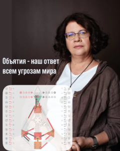 Генератор Дизайна Человека: Как Жить в Отклике и Решить Проблемы Генераторов