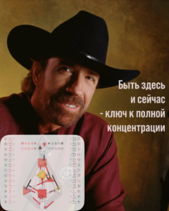 Манифестирующий генератор: полное описание. Базовый архетип