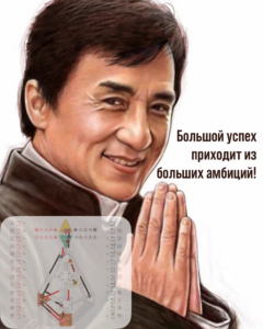 Дизайн Человека: Как Понять и Воспитать Ребенка по Его Типу для Счастливой Семьи