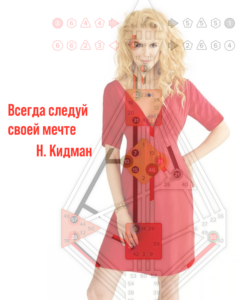 Практические упражнения по Дизайну Человека для личностного роста: активируем центры и слушаем свой авторитет!