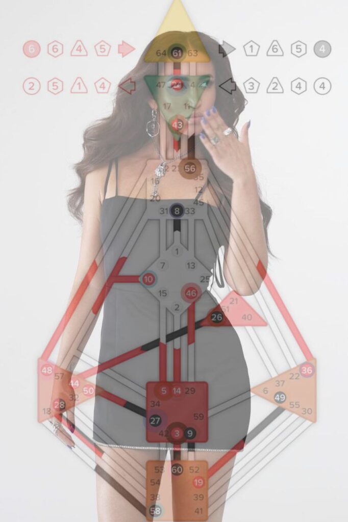 Ольга Бузова: Код Самореализации. Дизайн Человека и Феномен Проявленности в Эпоху Цифры